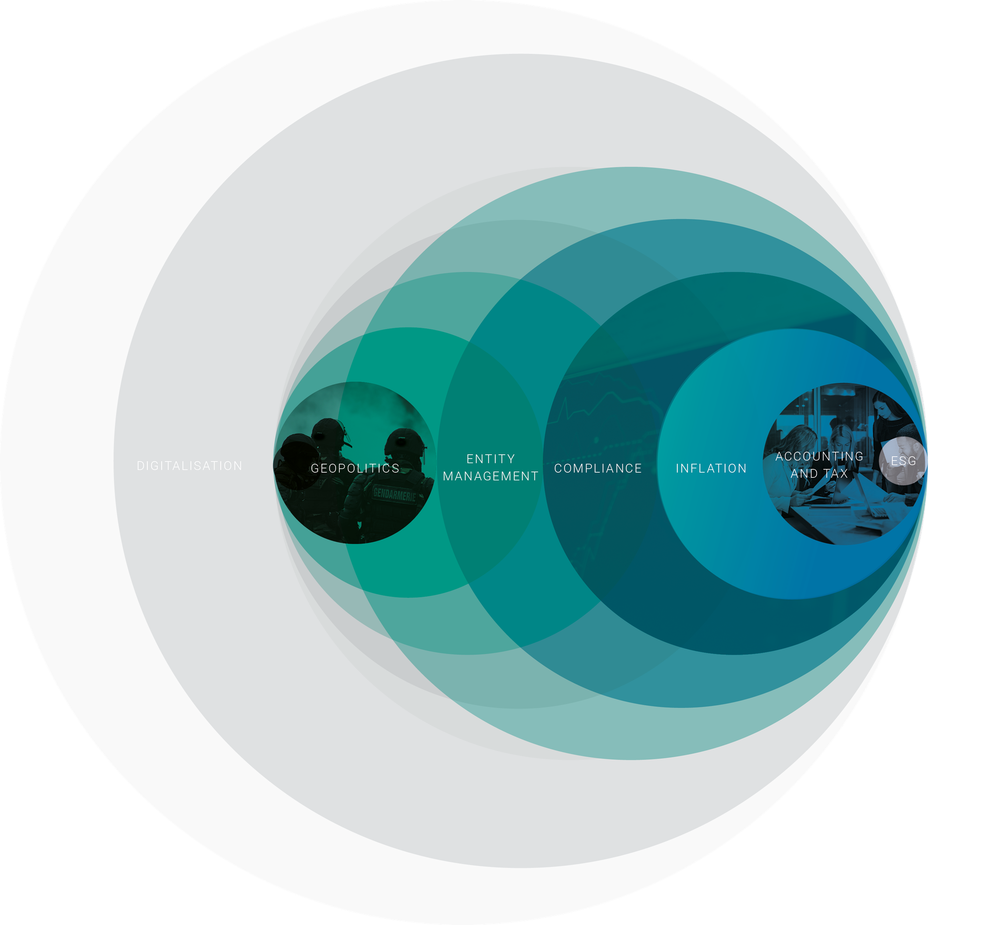 México, en el top 10 de países más complejos para hacer negocios