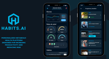 Habits AI llega a México