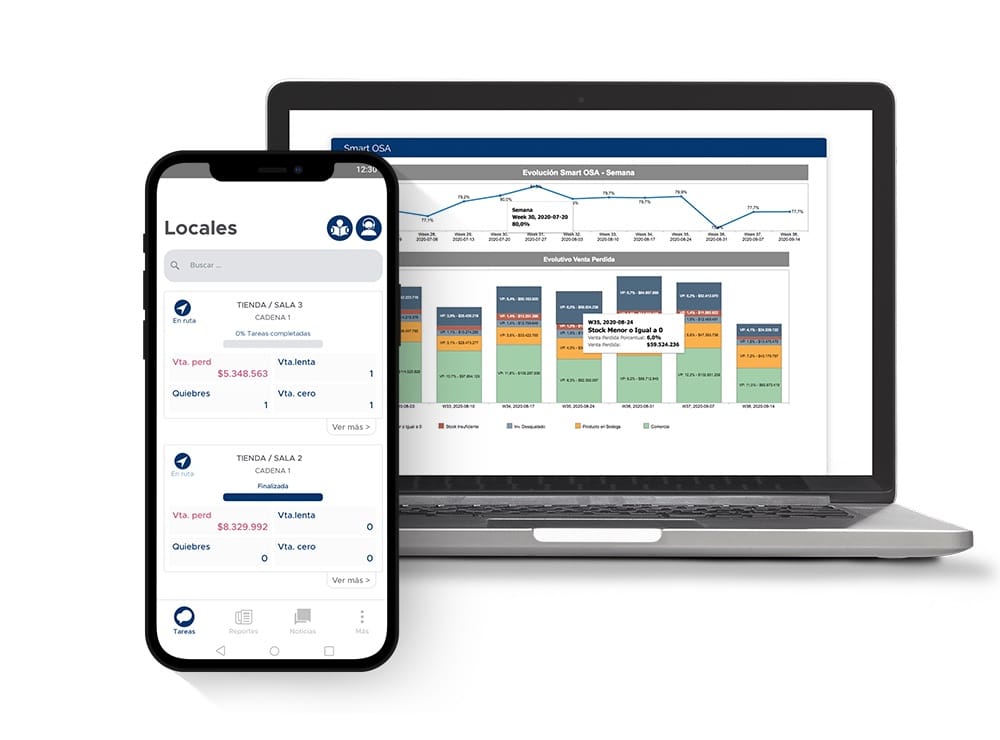 San Valentín: ¿Cómo preparar el retail para evitar pérdidas?